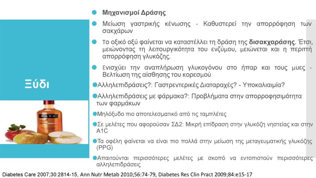 Διαβήτης και Συμπληρώματα Διατροφής Παπαδημητρίου Page 16